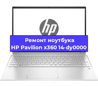 Чистка от пыли и замена термопасты на ноутбуке HP Pavilion x360 14-dy0000 в Белгороде